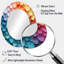 Opt Opt Harmonious Spectrum II - Miroir mural multicolore-1481912277