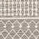 Huynh Wool Southwestern Indoor Rug