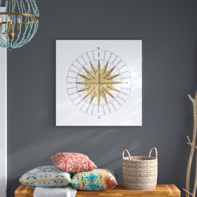 Solar Globe II by Sue Schlabach - No Frame Print on Canvas