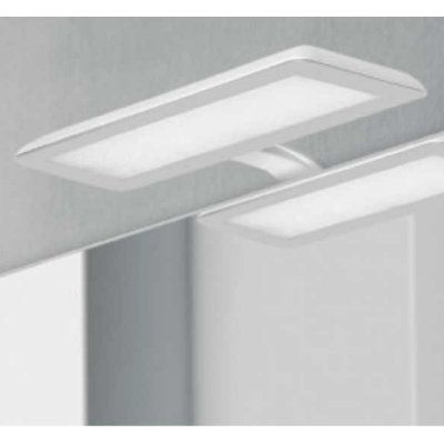 Jorgo Mirror Light