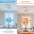 Humiston 20" 3 - Blade Enclosed Low Profile Caged with LED Lights, Dimmable LED Ceiling Fan Bladeless with Remote Control