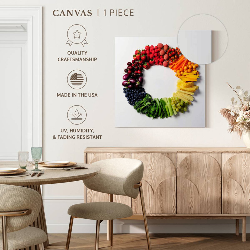 Yarlin Food Wheel