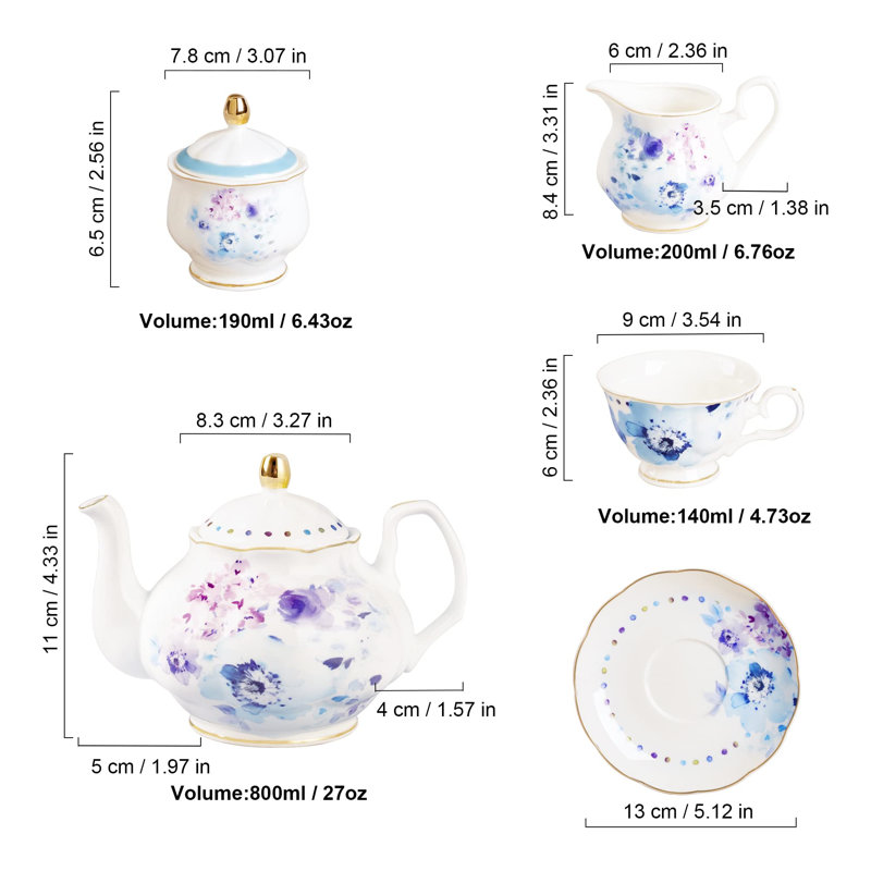Rosalind Wheeler 1ml Teapot Set