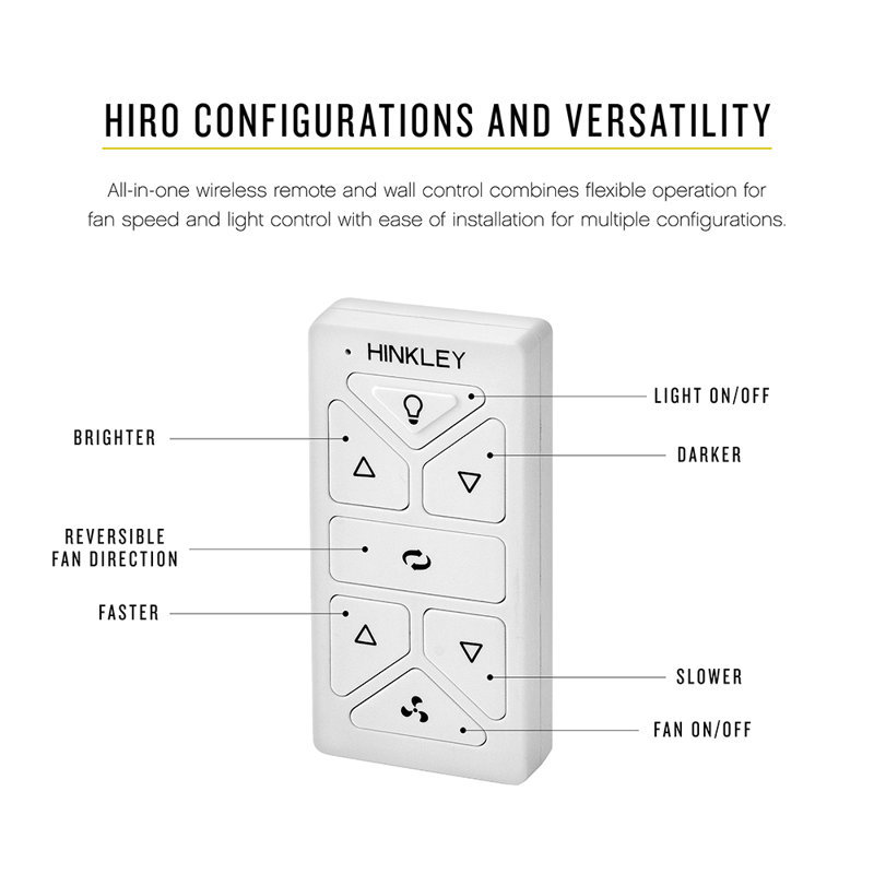 Télécommande pour ventilateur Hinkley Atom