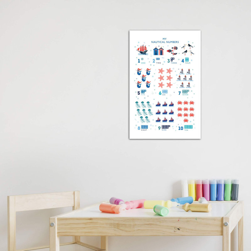 Numéros nautiques-impression d’art graphique, H 60 po x l 40po x P 1,5 po, Aucun mat, Toile tendue