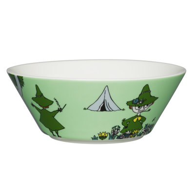 Moomin 7.7" Salad or Desert Plate Ancestor Black