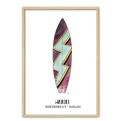 Objects Waikiki Surf by César Ortiz Echagüe - Single Picture Frame Painting