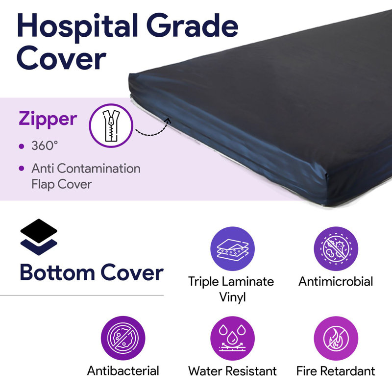 Matelas en mousse haute densité multi-niveaux ProHeal pour soins à domicile - longueurs et largeurs multiples