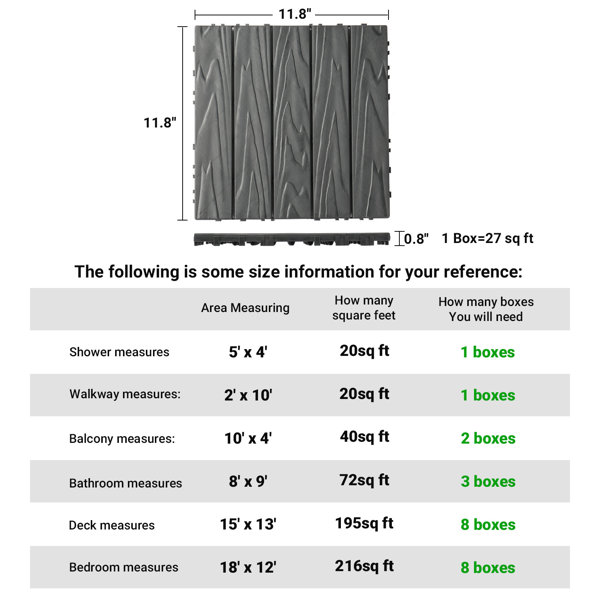 Dimensions du produit