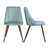Velours turquoise  est en rupture de stock