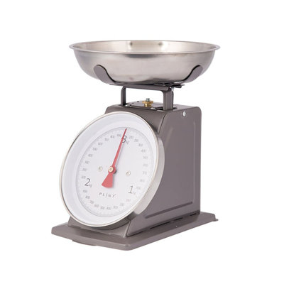 Plint Scale