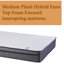 Matelas hybride à ressorts 9 po-1889688780-1964404721-2147095498
