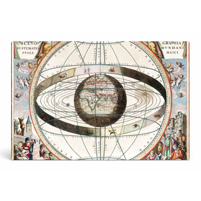 Scenographia Systematis Mundani Ptolemaici (1660) — Landscape Canvas Wall Art