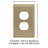Mulholland 1-Gang Duplex Outlet Wall Plate-32218918