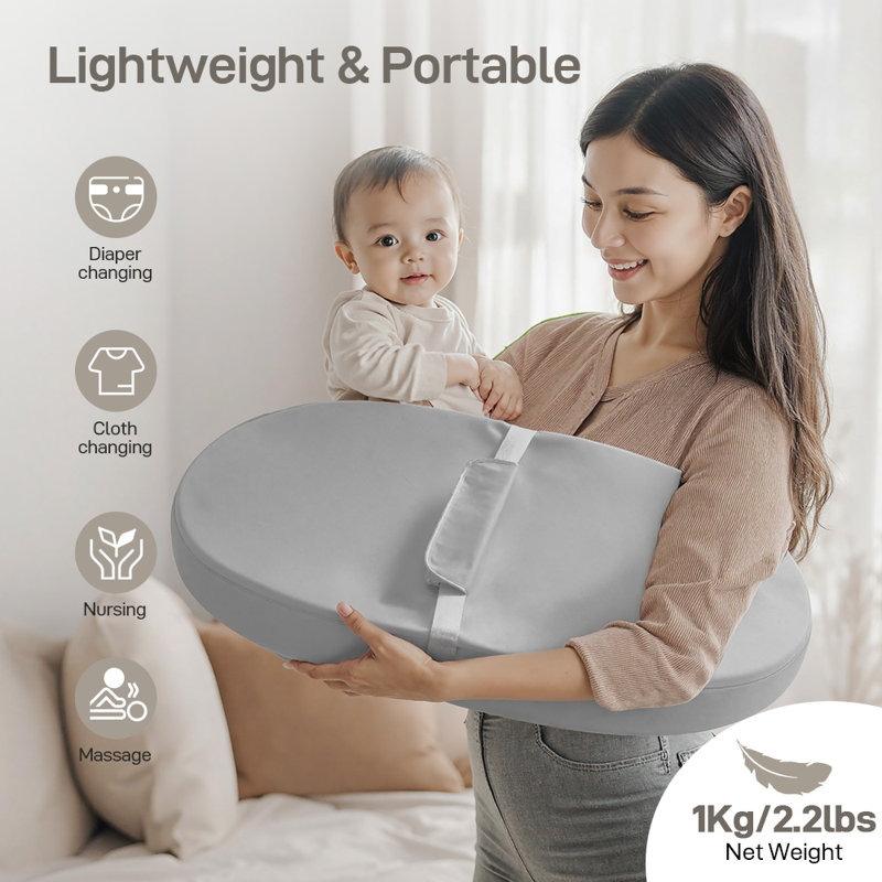 Baby Changing Pad, Soft Portable Changing Pad, Fits All Changing Table, Waterproof Firm Padding, Gray
