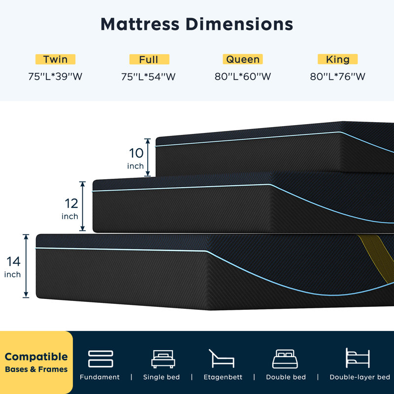 Matelas hybride moyen en mousse viscoélastique 10 po / 12 po / 14 po Lihua dans une boîte, 12", Grand lit