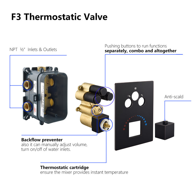 All-In-One Kit with Rough in-Valve, Oil Rubbed Bronze