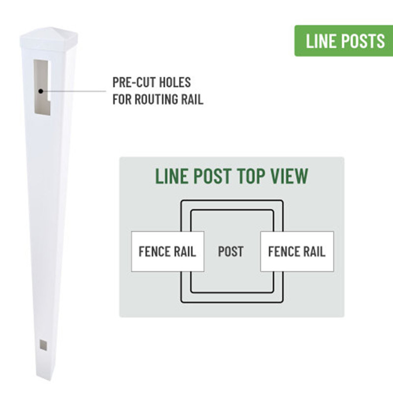 Ensemble de 2 poteaux pour clôture en vinyle blanc