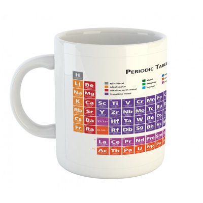 Grande tasse à café scolaire