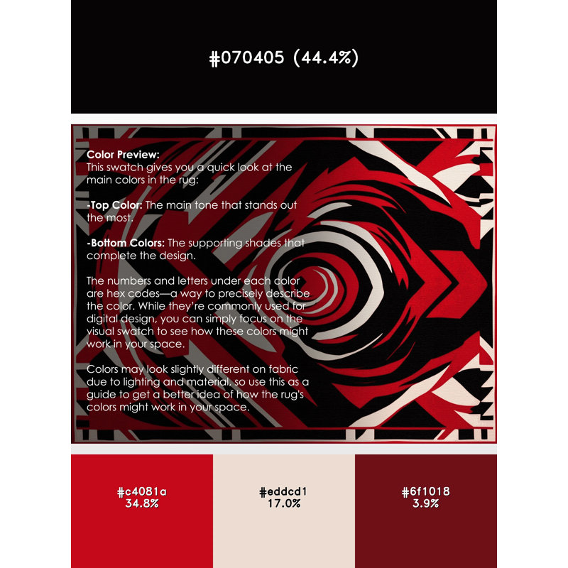 Abyss Rug, Round 7'
