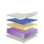 Envisage Trade Foam Mattress-49967980