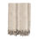 Sevan Collection Hand Woven Throw Blanket