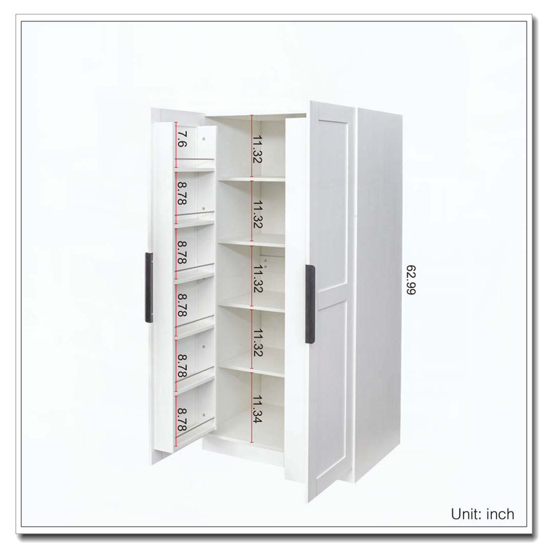Armoire de cuisine, Blanc