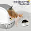 Stainless Steel, Polypropylene Enclosed Litter Box
