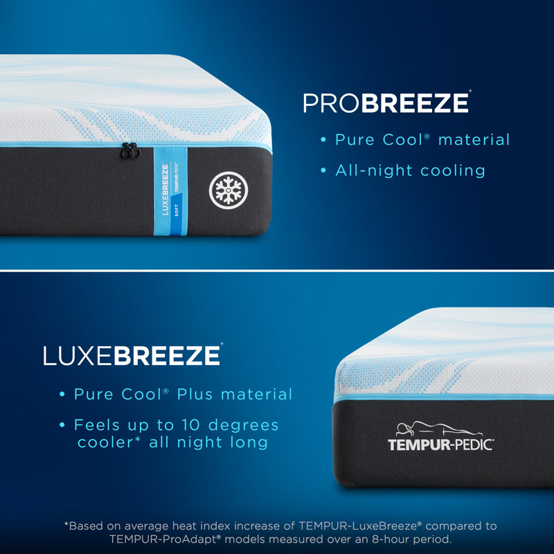 LuxeBreeze® 13" Soft Mattress, California King