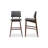Goggins Dublin Light Gray Fabric Upholstered And Walnut-Finished Wood Bar Stool Set Of 2-647719364