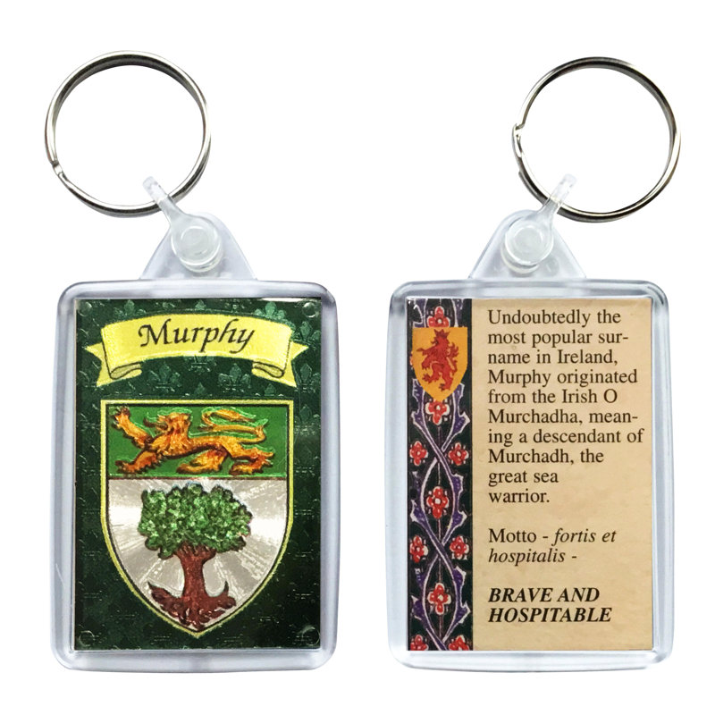 Keyring