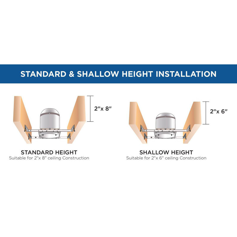 Steel 6" Recessed Shallow New Construction Housing with Air-Tight IC