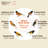 All-In-One Oriole Buffet