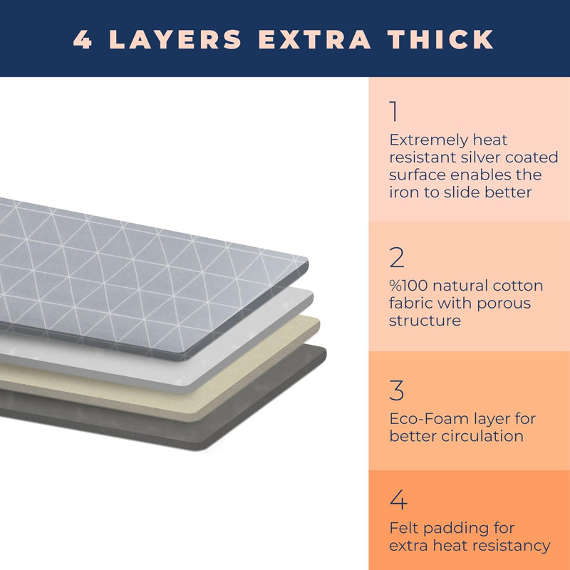 12 x 30 Tabletop Ironing Board Cover with Elasticized Edges, Fits Small, Table Top and Mini Boards