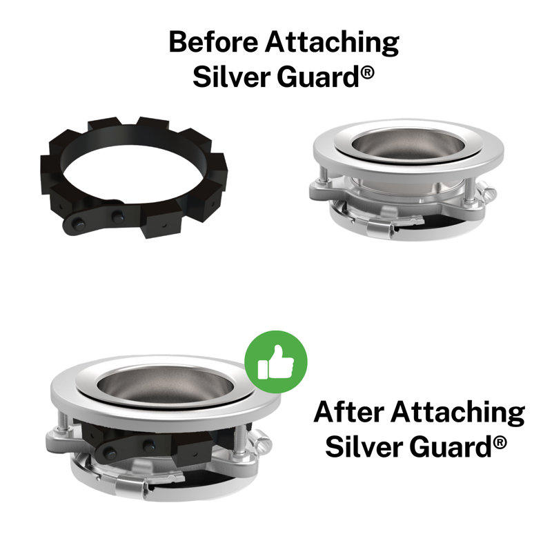 Garbage Disposal Silver Guard Metal Magnetic Catch Ring, Disposal Accessory