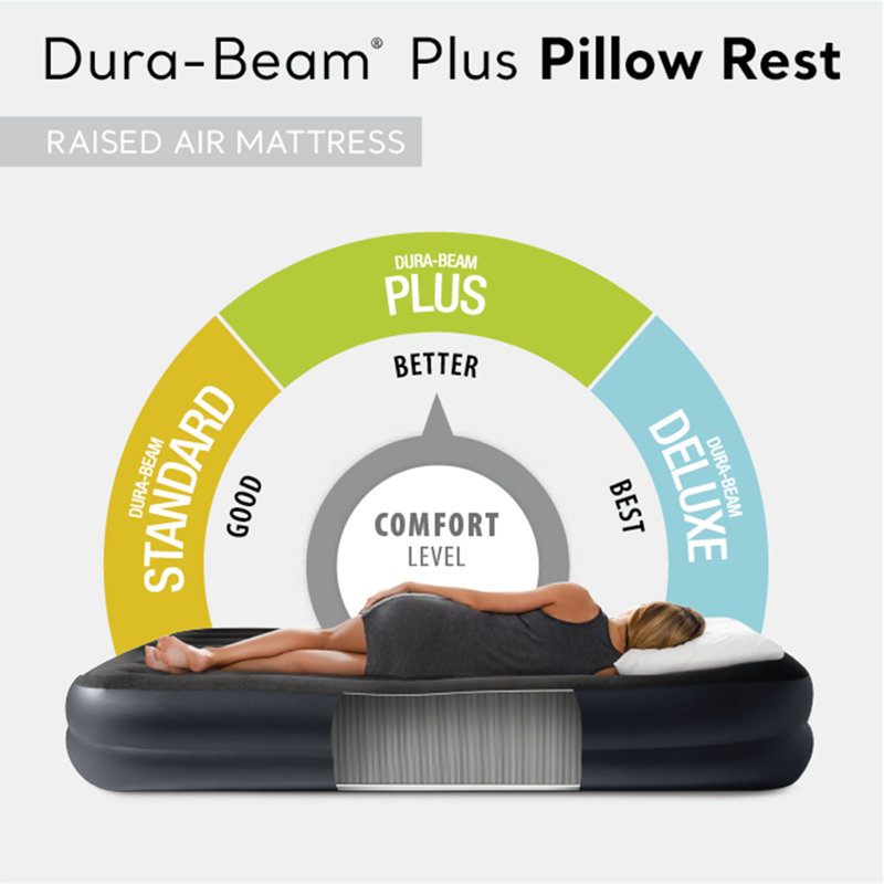 Matelas gonflable surélevé Intex Dura Beam Plus avec pompe intégrée, simple (paquet de 2)