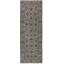 Trinity Hand-Knotted High-Quality Ivory Runner