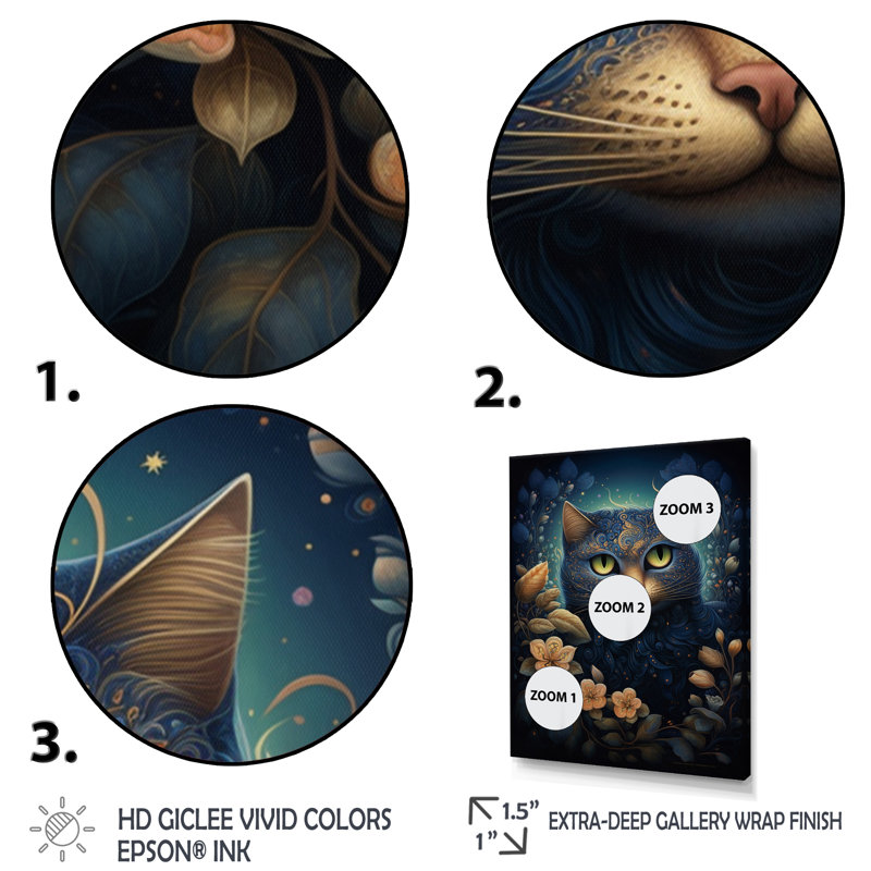 Chat rétro bleu sur fond de fleurs sur toile, H 44 po x l 34 po x P 1,5 po, Cadre flottant blanc