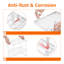 Under Sink Organiser