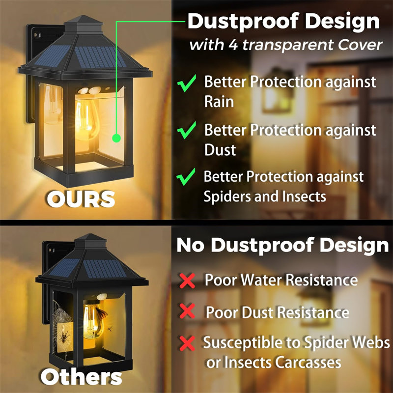 Eduard Satin Black Solar Powered Outdoor Wall Lantern