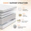 Matelas hybride en mousse à mémoire de forme 12 po-549933406