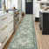 Washable Oriental  Area Rugs Non slip Green Rugs