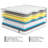 Madevos 14" Medium Firm Hybrid Mattress In A Box-108608115-107660341