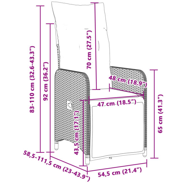 Dimensions du produit