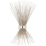 Strada 2 - Light Flush Mounted Sconce