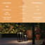 27-Bulb Solar Powered Outdoor Lantern-1450502331