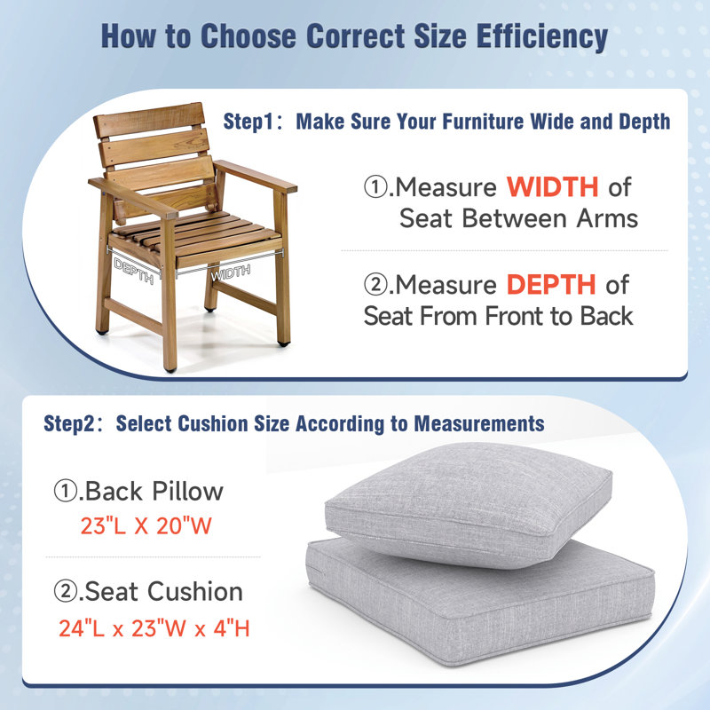 23 In. X 24 In. 3-Piece Outdoor Patio Replacement Cushion Outdoor Lounge Chair Cushion, Light Gray