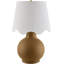 Lampe de table Ganza-1111514770-1111514774