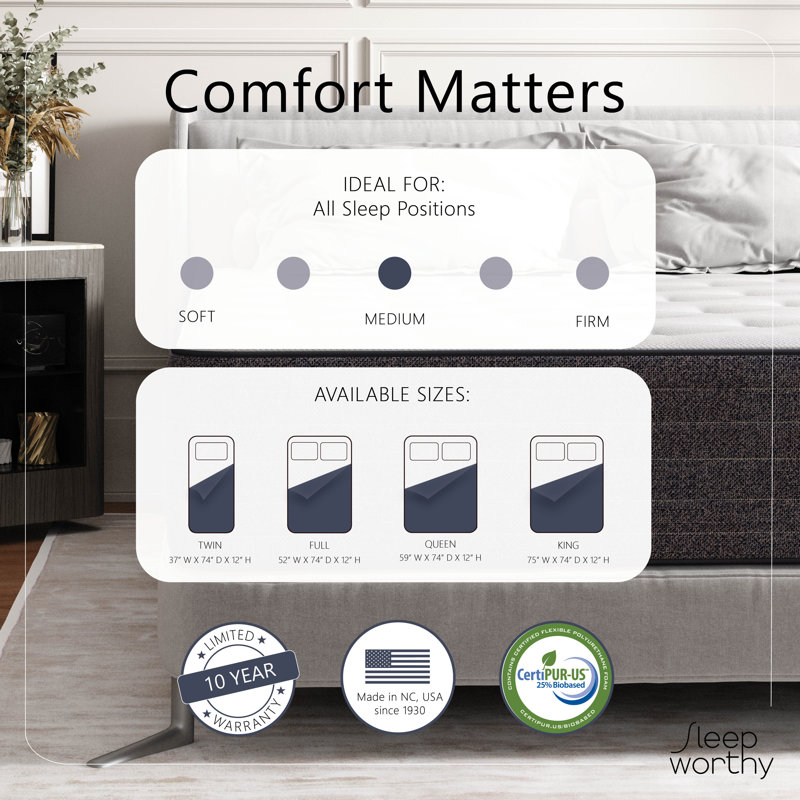 DuoComfort Mattress and Foundation, Full