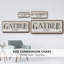«Gather With Love», toile encadrée-1786715876